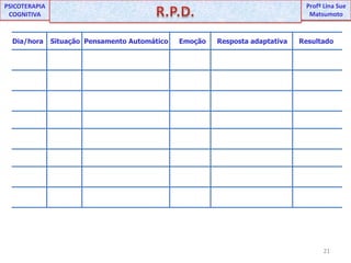 21UNIPProfª Lina SuePSICOTERAPIA COGNITIVAR.P.D.ProfªLina Sue MatsumotoDia/horaSituaçãoEmoçãoPensamento AutomáticoResposta adaptativaResultado