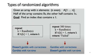 Types of randomized algorithms
RCPIT 30
 