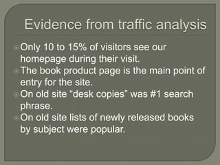 Evidence from traffic analysisOnly 10 to 15% of visitors see our homepage during their visit.The book product page is the main point of entry for the site.On old site “desk copies” was #1 search phrase.On old site lists of newly released books by subject were popular.