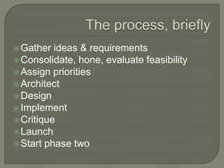 The process, brieflyGather ideas & requirements Consolidate, hone, evaluate feasibilityAssign prioritiesArchitectDesignImplement CritiqueLaunchStart phase two