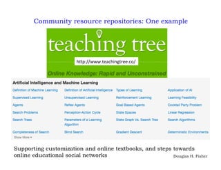 h"p://www.teachingtree.co/	
  
Community resource repositories: One example
Douglas H. Fisher
Supporting customization and...