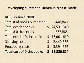 Developing a Demand-Driven Purchase ModelROI – in since 2000:Total # of books purchased 		448,840Total exp for books  		$   24,531,340 Total # 0 circ books 			237,885Total exp for 0 circ books  	$   13,001,610Shelving costs  			$     2,440,582Processing costs  		$     3,394,622 Total cost of 0 circ books  	$   18,836,814 