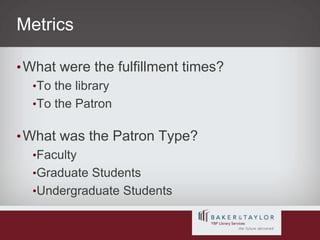 MetricsWhat were the fulfillment times?To the libraryTo the PatronWhat was the Patron Type?FacultyGraduate StudentsUndergraduate Students