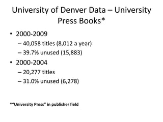 University of Denver Data – University Press Books*2000-200940,058 titles (8,012 a year)39.7% unused (15,883)2000-200420,277 titles31.0% unused (6,278)*“University Press” in publisher field
