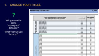 1. CHOOSE YOUR TITLES
?
Will you use the
same
“monograph”
definition?
What year will you
focus on?
 