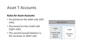 Asset T-Accounts
Rules for Asset Accounts
• Increased on the debit side (left
side).
• Decreased on the credit side
(right...