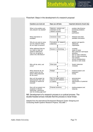 AAU Research Methods.pdf
