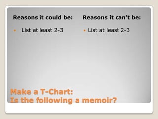 Make a T-Chart:
Is the following a memoir?
Reasons it could be: Reasons it can’t be:
 List at least 2-3  List at least 2-3
 