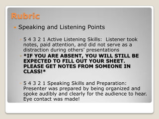 Rubric
 Speaking and Listening Points
◦ 5 4 3 2 1 Active Listening Skills: Listener took
notes, paid attention, and did not serve as a
distraction during others’ presentations
◦ *IF YOU ARE ABSENT, YOU WILL STILL BE
EXPECTED TO FILL OUT YOUR SHEET.
PLEASE GET NOTES FROM SOMEONE IN
CLASS!*
◦ 5 4 3 2 1 Speaking Skills and Preparation:
Presenter was prepared by being organized and
spoke audibly and clearly for the audience to hear.
Eye contact was made!
 