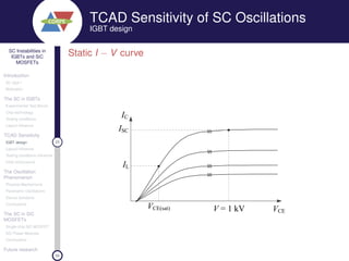 Short Circuit Instabilities in Silicon IGBTs and SiC Power MOSFETs | PDF