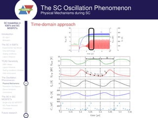 Short Circuit Instabilities in Silicon IGBTs and SiC Power MOSFETs | PDF