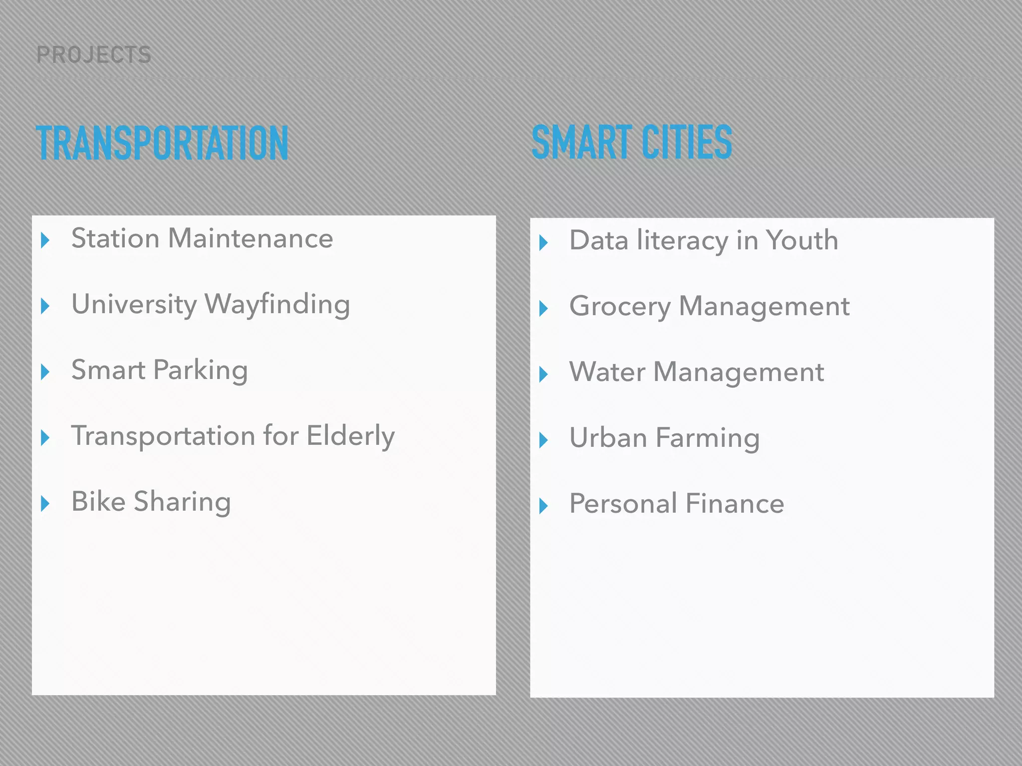 PROJECTS
TRANSPORTATION
▸ Station Maintenance
▸ University Wayﬁnding
▸ Smart Parking
▸ Transportation for Elderly
▸ Bike Sharing
SMART CITIES
▸ Data literacy in Youth
▸ Grocery Management
▸ Water Management
▸ Urban Farming
▸ Personal Finance
 