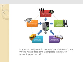 O sistema ERP hoje não é um diferencial competitivo, mas
sim uma necessidade para as empresas continuarem
competitivas no mercado.
 