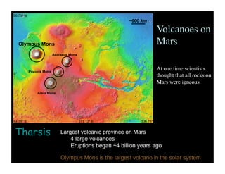 Tharsis Largest volcanic province on Mars
4 large volcanoes
Eruptions began ~4 billion years ago
Olympus Mons is the largest volcano in the solar system
44.25° S 336.75° E
56.75° N
271.12° E
0°
~600 km
44.25° S 336.75° E
56.75° N
271.12° E
0°
~600 km
Olympus Mons
Arsia Mons
Pavonis Mons
Ascraeus Mons
Volcanoes on
Mars	

At one time scientists
thought that all rocks on
Mars were igneous	

 