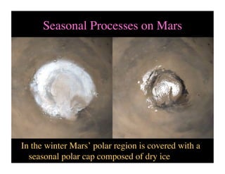 Seasonal Processes on Mars	

In the winter Mars’ polar region is covered with a
seasonal polar cap composed of dry ice	

 