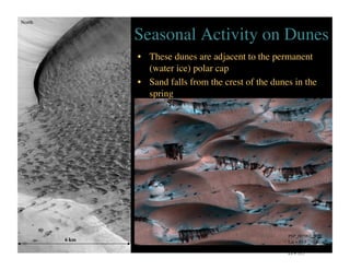 Seasonal Activity on Dunes	

•  These dunes are adjacent to the permanent
(water ice) polar cap	

•  Sand falls from the crest of the dunes in the
spring	

PSP_007962_2635	

Lat = 83.5	

Lon = 118.5	

Ls = 55.7	

6 km	

North	

 