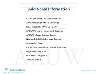 Chapter Leaders PlaygroundNew Leadership PartnershipConnecting: 23