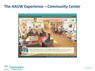 Expose girls to female role models that challenge negative stereotypes about women and math. 