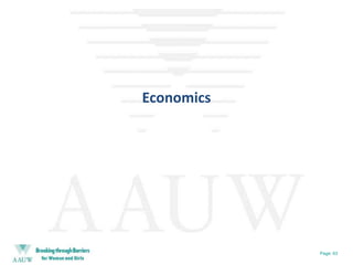 Monthly profiles of member-led programs on AAUW Dialog