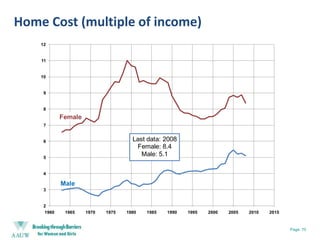 Legal Advocacy FundLegal Advocacy Fund: 56