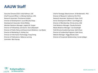 Campus Sexual AssaultAAUW and SAFER (Students Active for Ending Rape) are partnering to combat campus sexual assaultAAUW is releasing a new Program in a Box with modules tailored to special-user audiences, who want to help:Students 