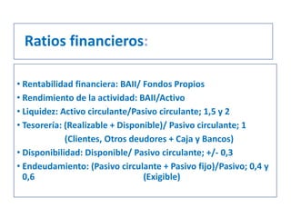 • Rentabilidad financiera: BAII/ Fondos Propios
• Rendimiento de la actividad: BAII/Activo
• Liquidez: Activo circulante/Pasivo circulante; 1,5 y 2
• Tesorería: (Realizable + Disponible)/ Pasivo circulante; 1
(Clientes, Otros deudores + Caja y Bancos)
• Disponibilidad: Disponible/ Pasivo circulante; +/- 0,3
• Endeudamiento: (Pasivo circulante + Pasivo fijo)/Pasivo; 0,4 y
0,6 (Exigible)
Ratios financieros:
 