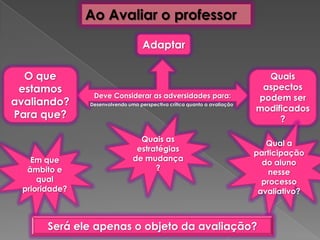 Ao Avaliar o professor

                                   Adaptar

  O que                                                                     Quais
 estamos                                                                   aspectos
                Deve Considerar as adversidades para:                     podem ser
avaliando?     Desenvolvendo uma perspectiva crítica quanto a avaliação
                                                                          modificados
Para que?                                                                      ?

                                 Quais as
                                                                             Qual a
                                estratégias
                                                                          participação
   Em que                      de mudança
                                                                            do aluno
  âmbito e                           ?
                                                                              nesse
     qual                                                                   processo
 prioridade?                                                               avaliativo?



       Será ele apenas o objeto da avaliação?
 