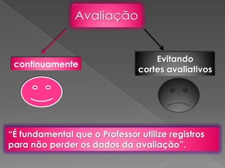 Evitando
continuamente
                cortes avaliativos
 