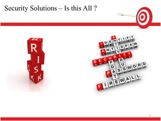 Security Solutions – Is this All ?




                                     12
 