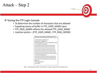 Attack – Step 2


 Testing the FTP Login Console
       •   To determine the number of characters that are allowed
       •   Supplying excess of buffer in FTP_USER_NAME input
       •   FTP_PASS_WORD reflects the allowed FTP_USER_NAME
       •   Injection points – {FTP_USER_NAME , FTP_PASS_WORD}




                                                                    28
 