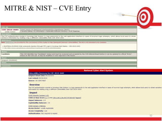 MITRE & NIST – CVE Entry




                           32
 