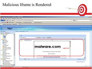 Malicious Iframe is Rendered




                               37
 