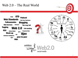 Web 2.0 – The Real World




                           5
 