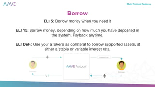 Aave General Presentation | PDF