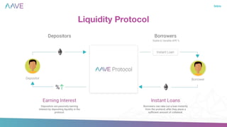 Aave General Presentation | PDF