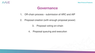 Aave General Presentation | PDF