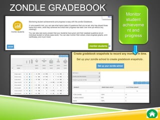 Monitor 
student 
achieveme 
nt and 
progress 
 