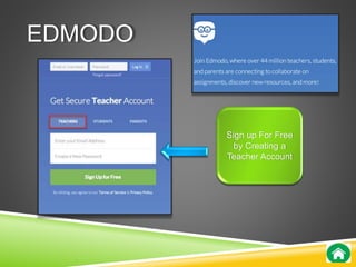 EDMODO 
Sign up For Free 
by Creating a 
Teacher Account 
 