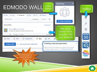 EDMODO WALL 
See posts 
Create Tests, 
Quizzes, Poll 
your students 
Toolbar 
Create 
Groups 
Motivates students to 
use typing skills and 
connect with teacher 
and peers 
 