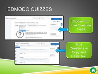 EDMODO QUIZZES 
Choose from 
Five Question 
Types 
Type 
Questions or 
Copy and 
Paste Text 
 