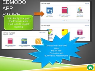EDMODO 
APP 
STORE 
Link directly to apps in 
the Edmodo store 
Find tools to impact 
learning 
Connect with over 500 
apps 
Not all free 
Formative and 
Summative Assessments 
 