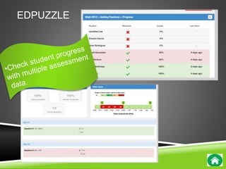 EDPUZZLE 
 