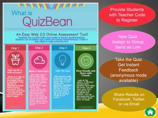 Provide Students 
with Teacher Code 
to Register 
New Quiz 
Assign to Group 
Send as Link 
Take the Quiz 
Get Instant 
Feedback 
(anonymous mode 
available) 
Share Results on 
Facebook, Twitter, 
or via Email 
 