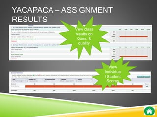 YACAPACA – ASSIGNMENT 
RESULTS 
View class 
results on 
Ques. & 
quality 
View 
Individua 
l Student 
Scores 
 