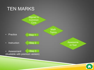 TEN MARKS 
Aligned to 
Common 
Core 
Math 
Topics 
Assessme 
nt Tool 
• Practice 
• Instruction 
Step 1 
Step 2 
Step 3 
• Assessment 
(Available with premium version) 
 