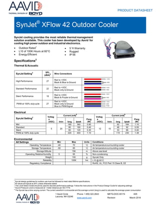 PRODUCT DATASHEET
1 Aavid Circle
Laconia, NH 03246
Phone: 1.855.322.2843
www.aavid.com
MKTG-DOC-00174
Revision
A05
March 2018
SynJet cooling provides the most reliable thermal management
solution available. This cooler has been developed by Aavid for
cooling high power outdoor and industrial electronics.
 Outdoor Rated
1
 L10 of 100K Hours at 60°C
 Energy Efficient
Specifications2
Thermal & Acoustic
 5 YrWarranty
 Rugged
 IP 56
SynJet Setting
3 SPL
(dBA)
4 Wire Connections
High Performance 27
Red to +VDC
Black & Blue toGround
Standard Performance 22
Red to +VDC
Black only toGround
Silent Performance 18
Red to +VDC
Black & Purple toGround
PWM at 100% dutycycle 27
Red to +VDC
Black only toGround
Blue to PWMSignal
Electrical
SynJet Setting
2 Voltag
e
(VDC)
+/- 10%
Current (mA)
5
Pavg
(W)
Voltag
e
(VDC)
+/- 10%
Current (mA)
6
Pavg
(W)Imin Iavg Ipeak Imin Iavg Ipeak
Mid
5 20
180 360 0.90
12 10
92 184 1.10
Standard 80 160 0.40 46 92 0.55
Silent 60 120 0.30 33 66 0.40
PWM at 100% duty cycle 220 440 1.10 115 230 1.38
Environmental
All Settings Min Max Units Conditions
Operating Temperature -40 70 C Air temperature surrounding cooler
Storage Temperature -50 85 C Air temperature surrounding cooler
StorageAltitude 15K m Above sea level
Operating RelativeHumidity 5 95 % Non-condensing
Weight 100 g SynJet Only
Reliability 100K hrs L10 @ 60C
Regulatory Compliance RoHS, UL, FCC Part 15 Class B, CE
1
SynJet design guidelines for outdoor use must be followed to meet rated lifetime specifications.
2
All values are typical at 25ºC unless otherwise stated.
3
The Level Select model should be used for discrete performance settings. Follow the instructions in the Product Design Guide for adjusting settings.
4
Sound Pressure Level is measured at 1 meter distance per ISO 7779.
5
The SynJet has a time varying current. The current waveform is sinusoidal and the average current (Iavg) is used to calculate the average power consumption
SynJet®
XFlow 42 Outdoor Cooler
 
