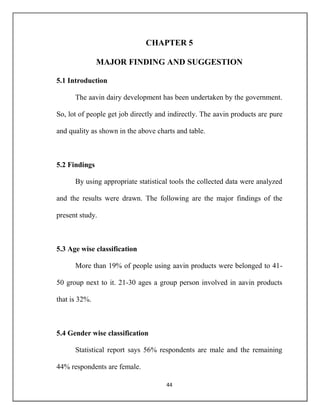 44
CHAPTER 5
MAJOR FINDING AND SUGGESTION
5.1 Introduction
The aavin dairy development has been undertaken by the government.
So, lot of people get job directly and indirectly. The aavin products are pure
and quality as shown in the above charts and table.
5.2 Findings
By using appropriate statistical tools the collected data were analyzed
and the results were drawn. The following are the major findings of the
present study.
5.3 Age wise classification
More than 19% of people using aavin products were belonged to 41-
50 group next to it. 21-30 ages a group person involved in aavin products
that is 32%.
5.4 Gender wise classification
Statistical report says 56% respondents are male and the remaining
44% respondents are female.
 
