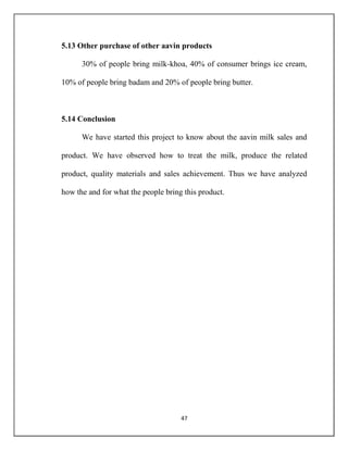 47
5.13 Other purchase of other aavin products
30% of people bring milk-khoa, 40% of consumer brings ice cream,
10% of people bring badam and 20% of people bring butter.
5.14 Conclusion
We have started this project to know about the aavin milk sales and
product. We have observed how to treat the milk, produce the related
product, quality materials and sales achievement. Thus we have analyzed
how the and for what the people bring this product.
 