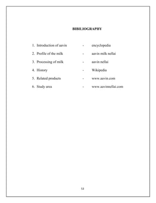 53
BIBILIOGRAPHY
1. Introduction of aavin - encyclopedia
2. Profile of the milk - aavin milk nellai
3. Processing of milk - aavin nellai
4. History - Wikipedia
5. Related products - www.aavin.com
6. Study area - www.aavinnellai.com
 