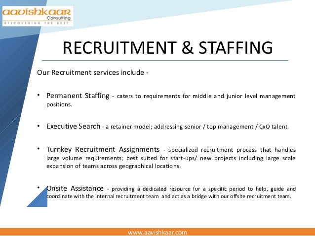 Staffing Agency Business Plan Template